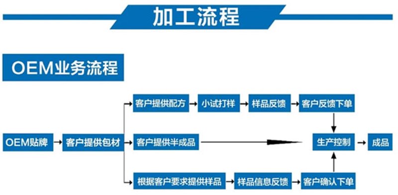 大红酸枝家具：传统文化与现代家居的完美融合
